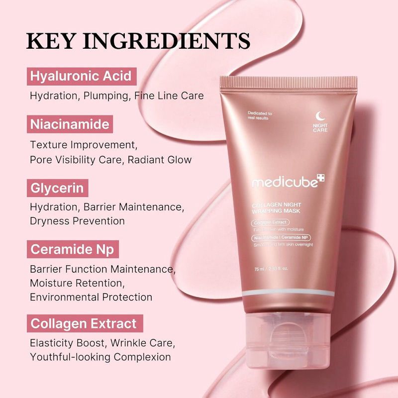Medicube Collagen Overnight Mask-Get That Skin Glow